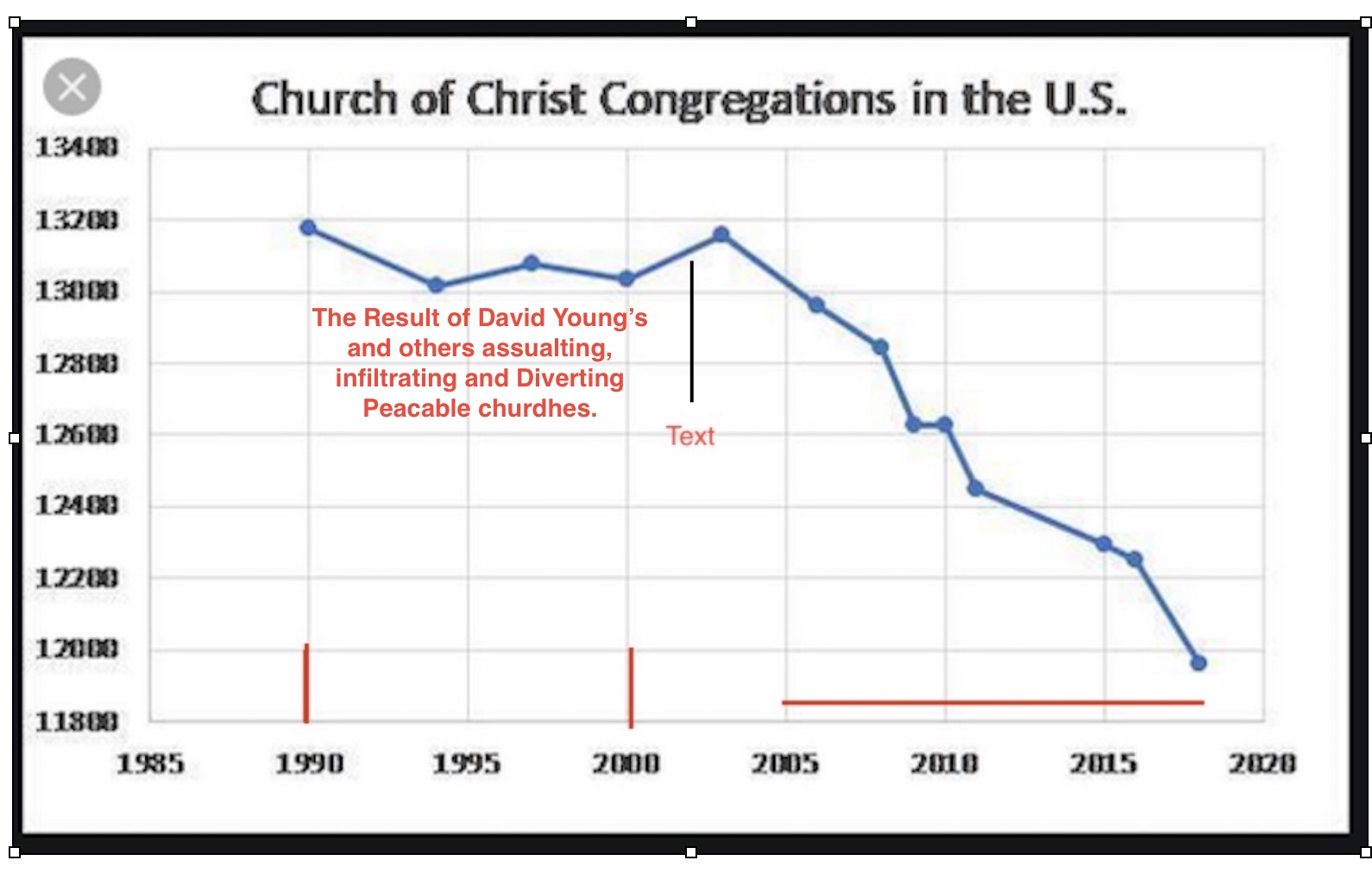 Church.Decline.David.Young.jpg