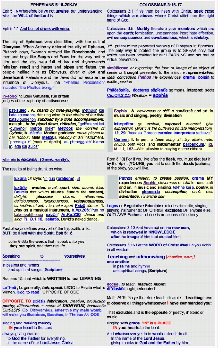 Ephesians.5.Colossians.3.Parallel.gif